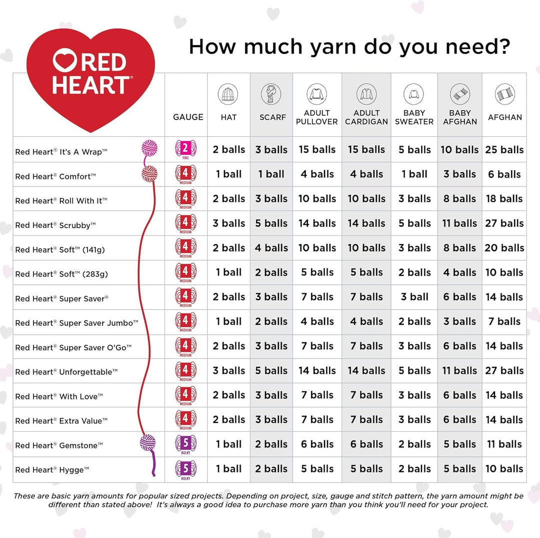 RED HEART E305.3962 Super Saver Ombre Yarn, Vineyard