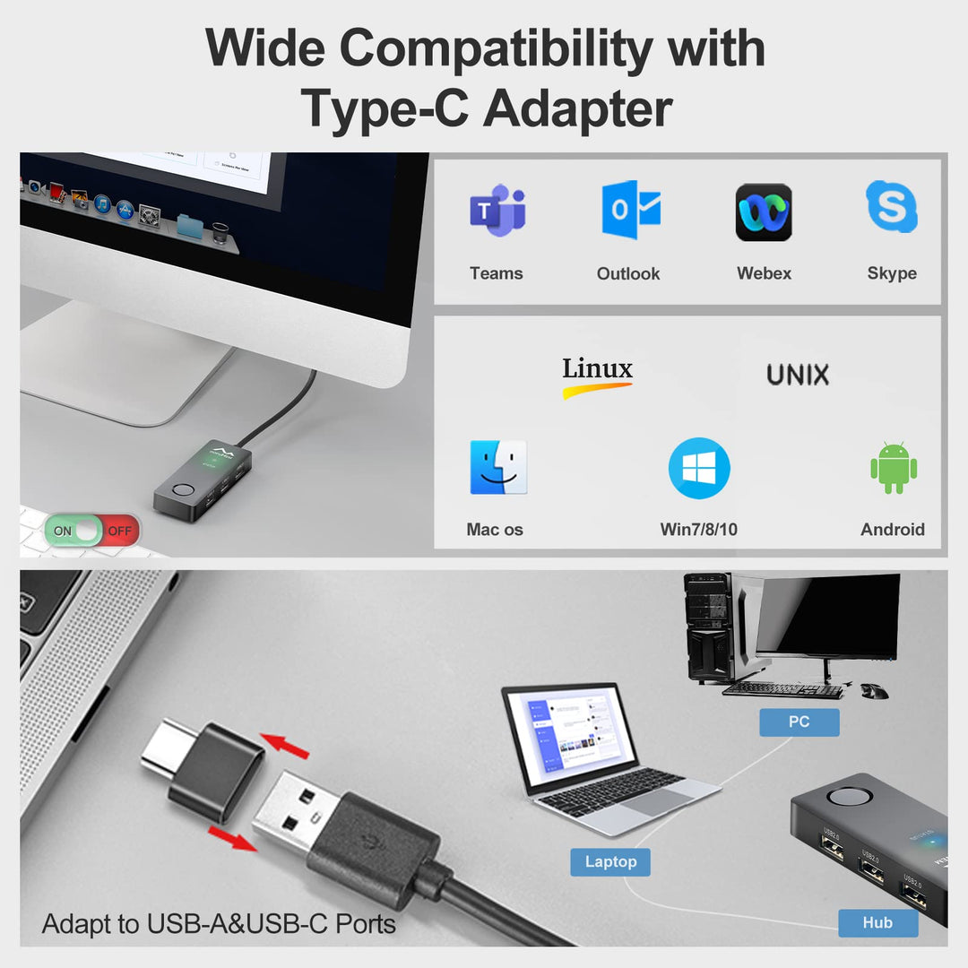 with USB Hub Mouse Jiggler with 3 USB Ports, Hub Mouse Mover, Undetectable USB Mouse Jiggler with ON/Off Switch, Random Move Mouse, Driver-Free, Plug and Play, Includ Type-C Adapter, Black