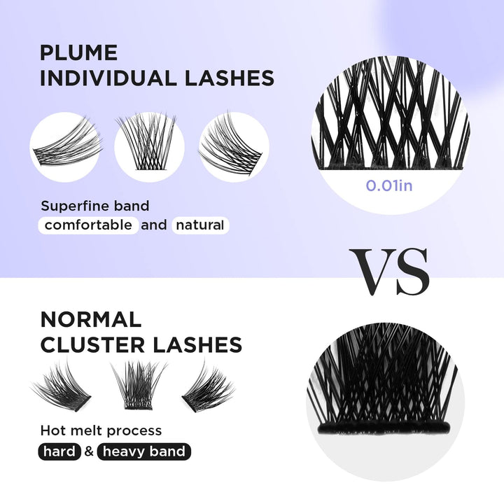 DIY Eyelash Extension,Individual Cluster Lashes False Eyelashes Extension Natural Look Reusable Glue Bonded Black Super Thin Band 48 Lash Clusters Mix (Style3 0.07 Mix Black Band)