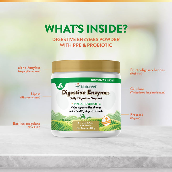 – Digestive Enzymes for Dogs - Plus Probiotics & Prebiotics | Helps Support Diet Change & A Healthy Digestive Tract | for Dogs & Cats | 4 oz Powder