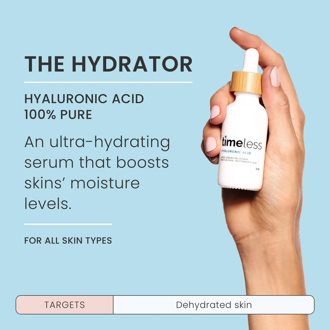 Hyaluronic Acid 100% Pure Serum - Hydrating Face Serum for Personal Care - Fragrance-Free Hyaluronic Acid Serum for Skin Care - 1 oz