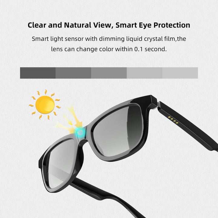 Frames Bluetooth Sunglasses Blue Light Filtering & Photochromic & Polarized Sunglasses Lenses 3 in 1, Night Driving Glasses for Men and Women