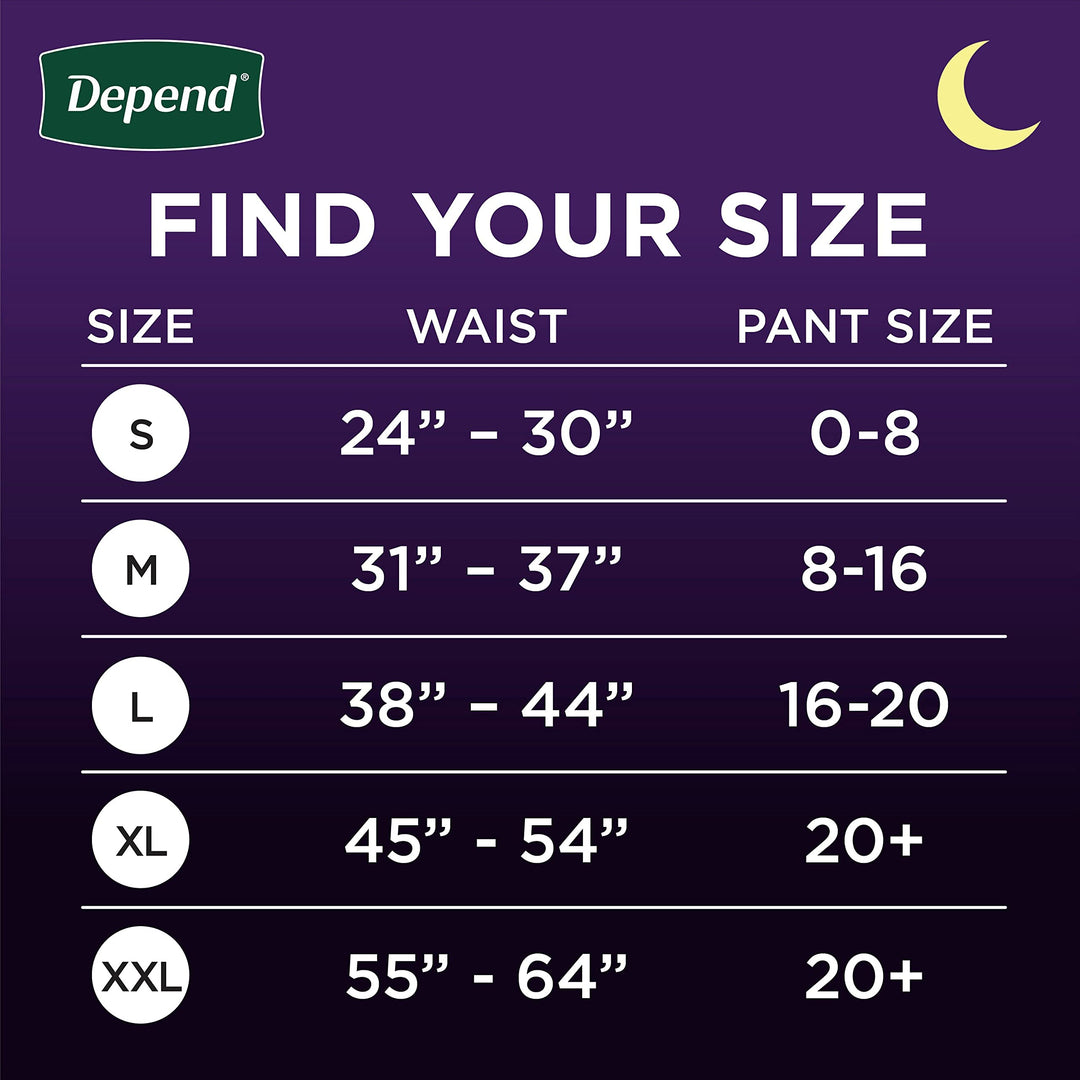Night Defense Incontinence Overnight Underwear for Women, L, 14 count