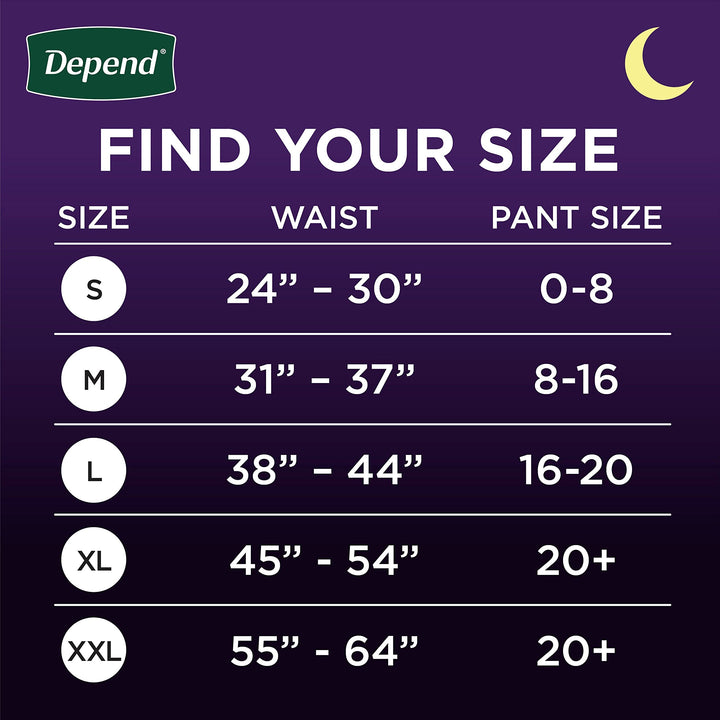 Night Defense Incontinence Overnight Underwear for Women, L, 14 count