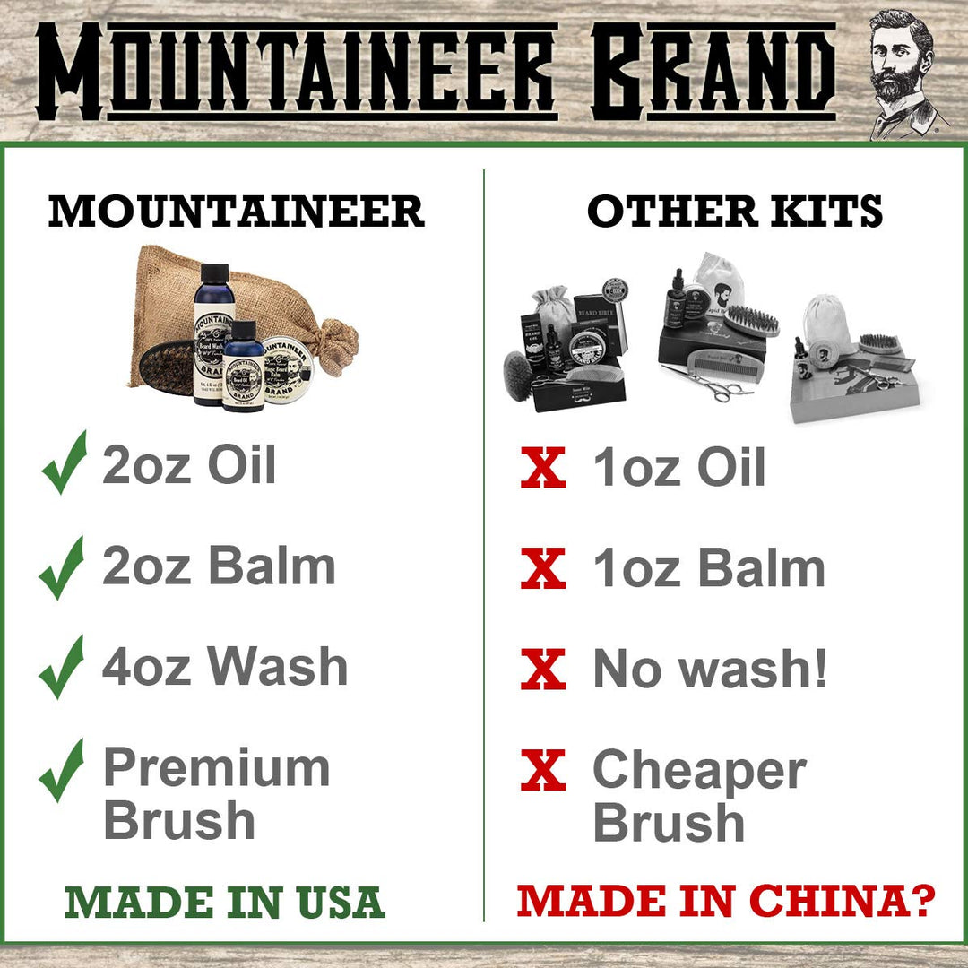 Beard Grooming Kit for Men | Beard Oil, Conditioning Balm, Wash, Brush | Mustache Growth Essentials | WV Citrus & Spice Scented