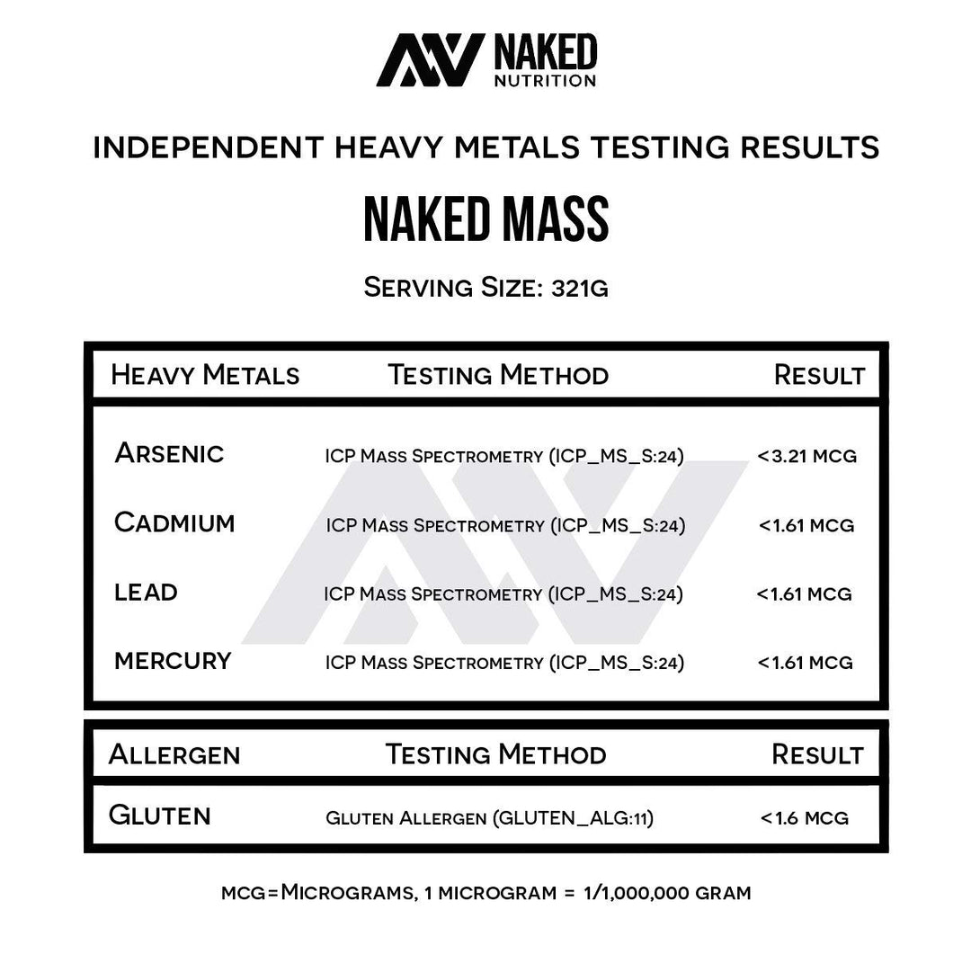 Naked Mass - Natural Weight Gainer Protein Powder - 8 LB Bulk, GMO Free, Gluten Free & Soy Free. No Artificial Ingredients - 1,250 Calories per Serving