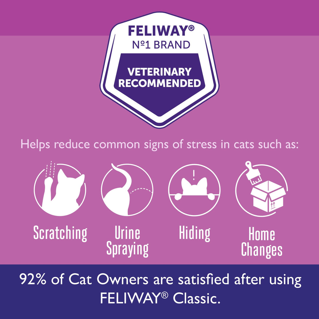 Classic Cat Calming Pheromone, 30 Day Refill - 3 Pack