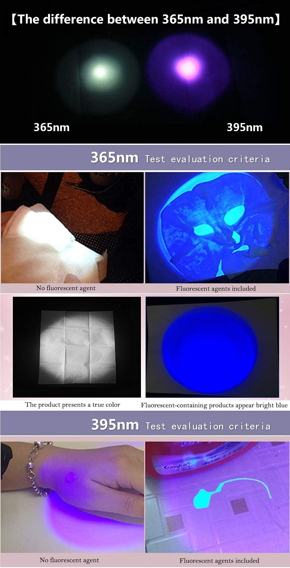 UV 365nm and 395nm Light Wood's lamp Blacklight Ultraviolet Flashlight LED Portable Mini Handheld Torch, Detector for Dog Urine Pet Stains Anti-counterfeiting Identification, Resin Curing
