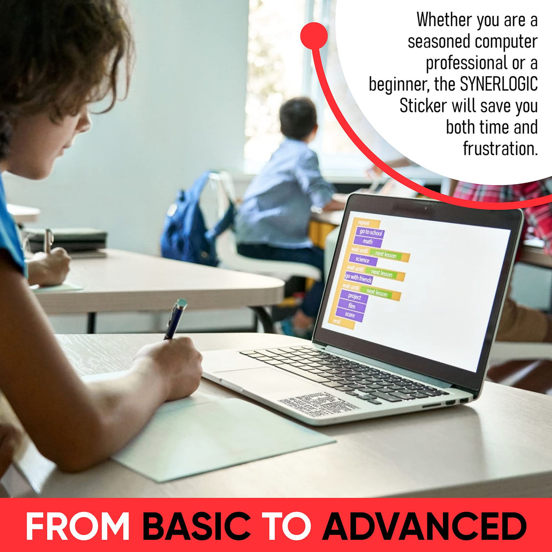 Mac OS Shortcuts Sticker | Mac Keyboard Stickers for Mac OS | No-Residue Laminated Vinyl MacBook Stickers for Laptop | MacBook Shortcut Stickers for 13-16 Air and Pro (Clear/Black)