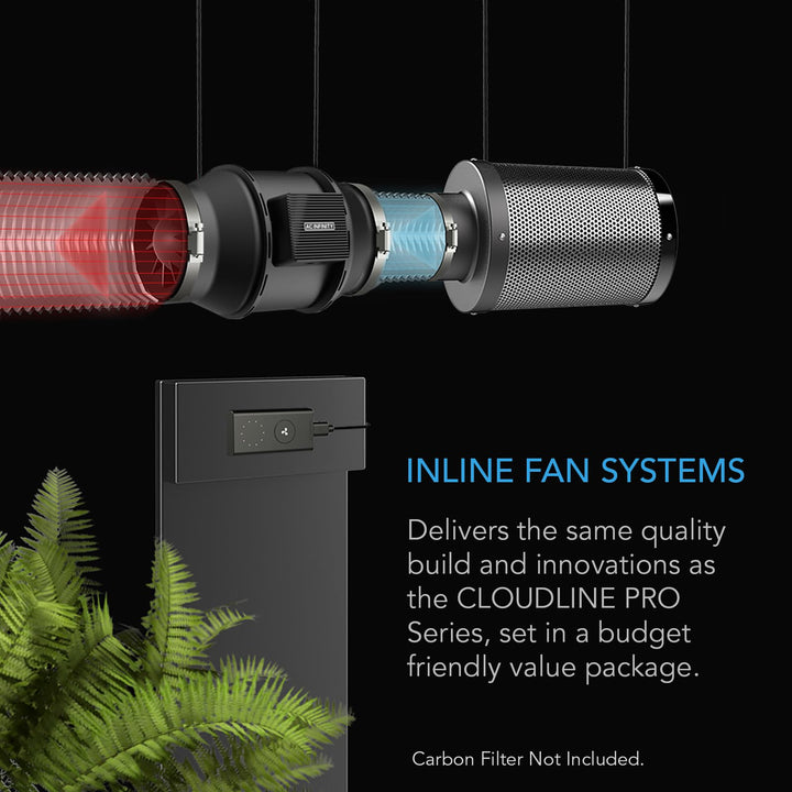 CLOUDLINE A4, Quiet 4” Inline Duct Fan with Speed Controller, EC Motor - Ventilation Exhaust Fan for Heating Cooling Booster, Grow Tents, Hydroponics
