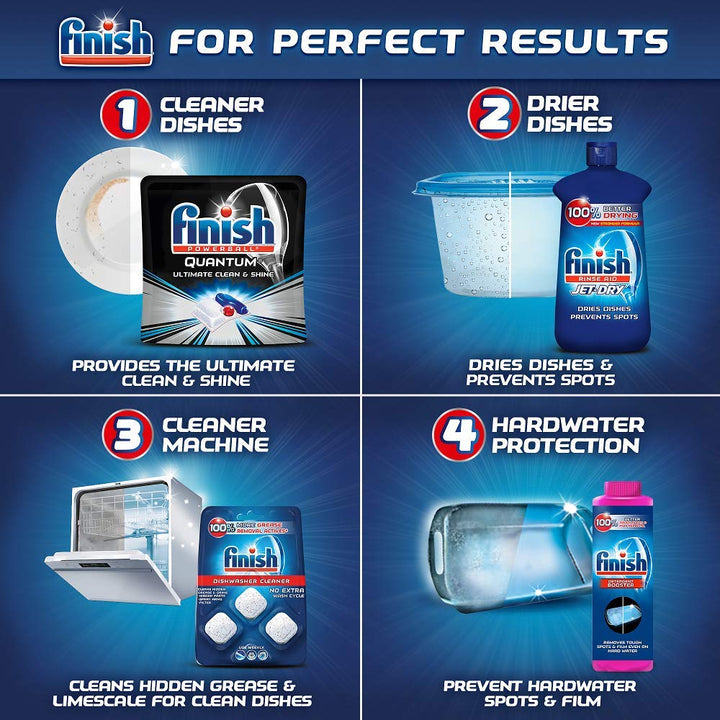 Jet-Dry Rinse Aid, 8.45oz, Dishwasher Rinse Agent & Drying Agent (4X8.45oz)