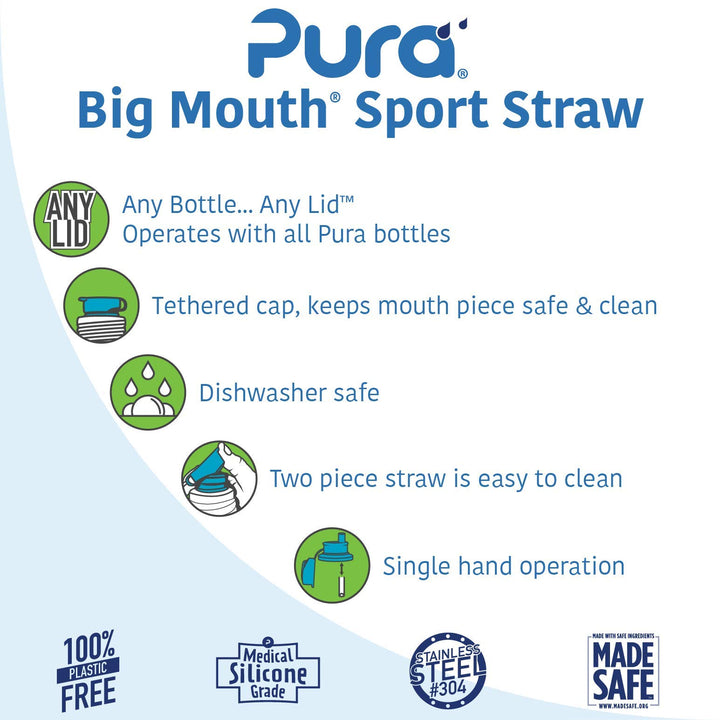 Sport Big Mouth Silicone Sport Straw Top (Plastic Free, Certified, BPA Free) (Pink Straw)