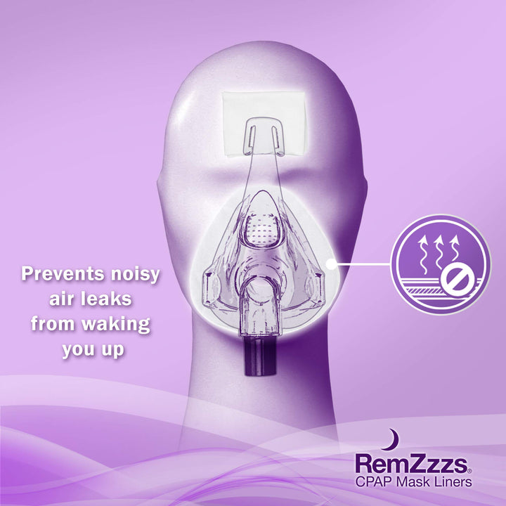 Full Face Cpap Mask Liners (K3-FL) - Reduce Noisy Air Leaks and Painful Blisters - Cpap Supplies and Accessories - Compatible with Resmed Respironics DeVilbiss