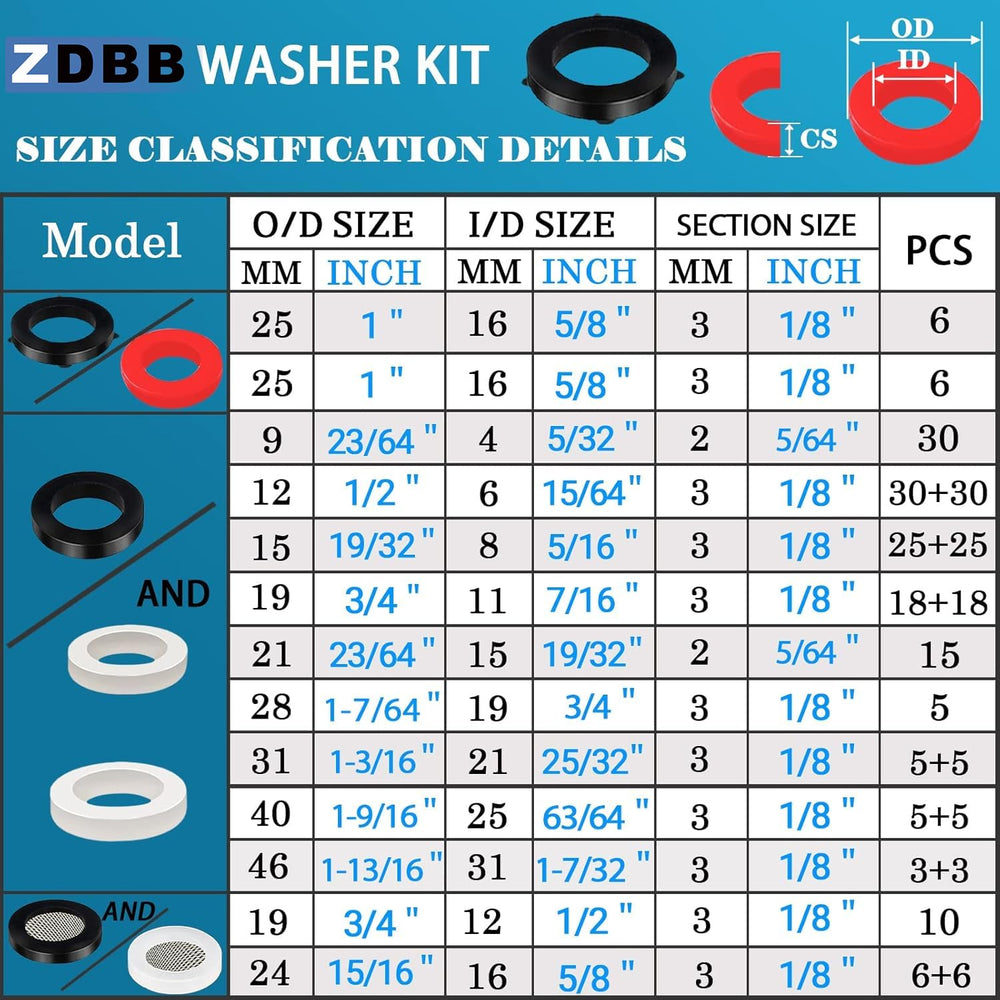 256 Pcs Assorted Plumbing Rubber Washers Hose Gasket Assortment Kit for Garden Hose Adapter Water Pipe Splitter Shower Head Water Meter Coupling Washers Repair