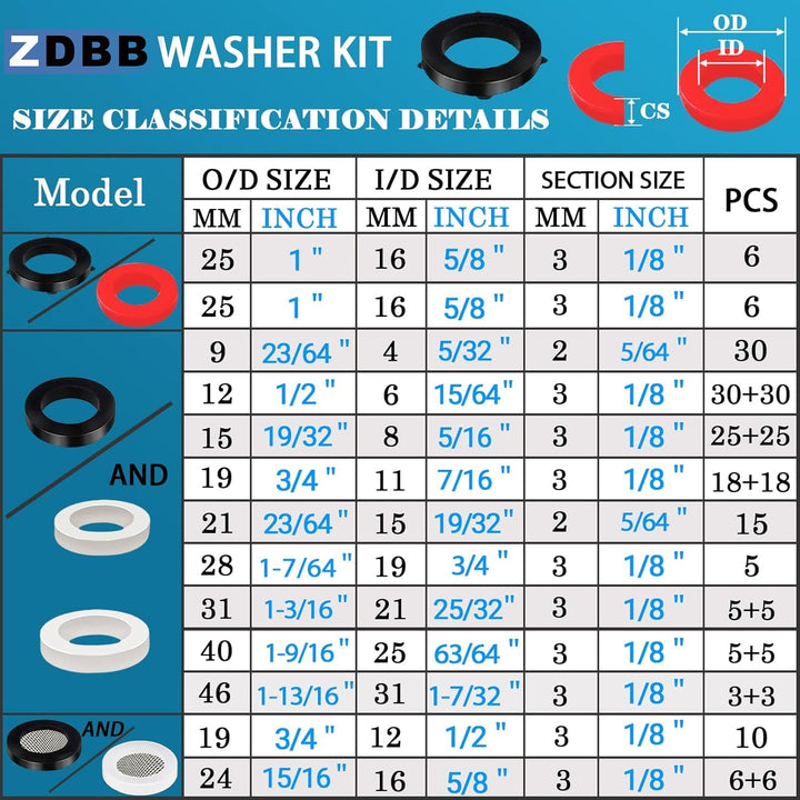 256 Pcs Assorted Plumbing Rubber Washers Hose Gasket Assortment Kit for Garden Hose Adapter Water Pipe Splitter Shower Head Water Meter Coupling Washers Repair