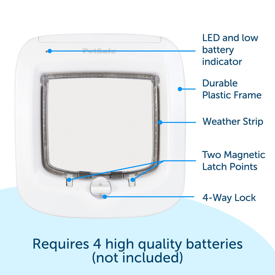 Microchip Cat Door, Exterior or Interior Pet Door - Multi-User RFID Access Up to 40 Pets, 4-Way Locking, Weatherproof, DIY Easy Install, Hardware Kit; Privacy for Cat Litter Box or Pet Feeder