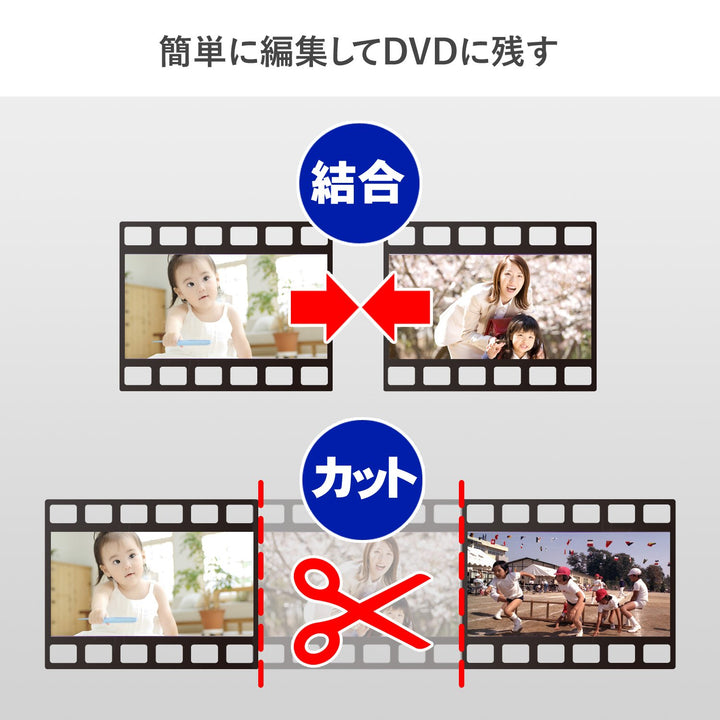·· I-O Data GV-USB2 Video/VHS 0.3 inch (8 mm) DVD Dubbing PC Ingestion Video Capture Japanese Manufacturer