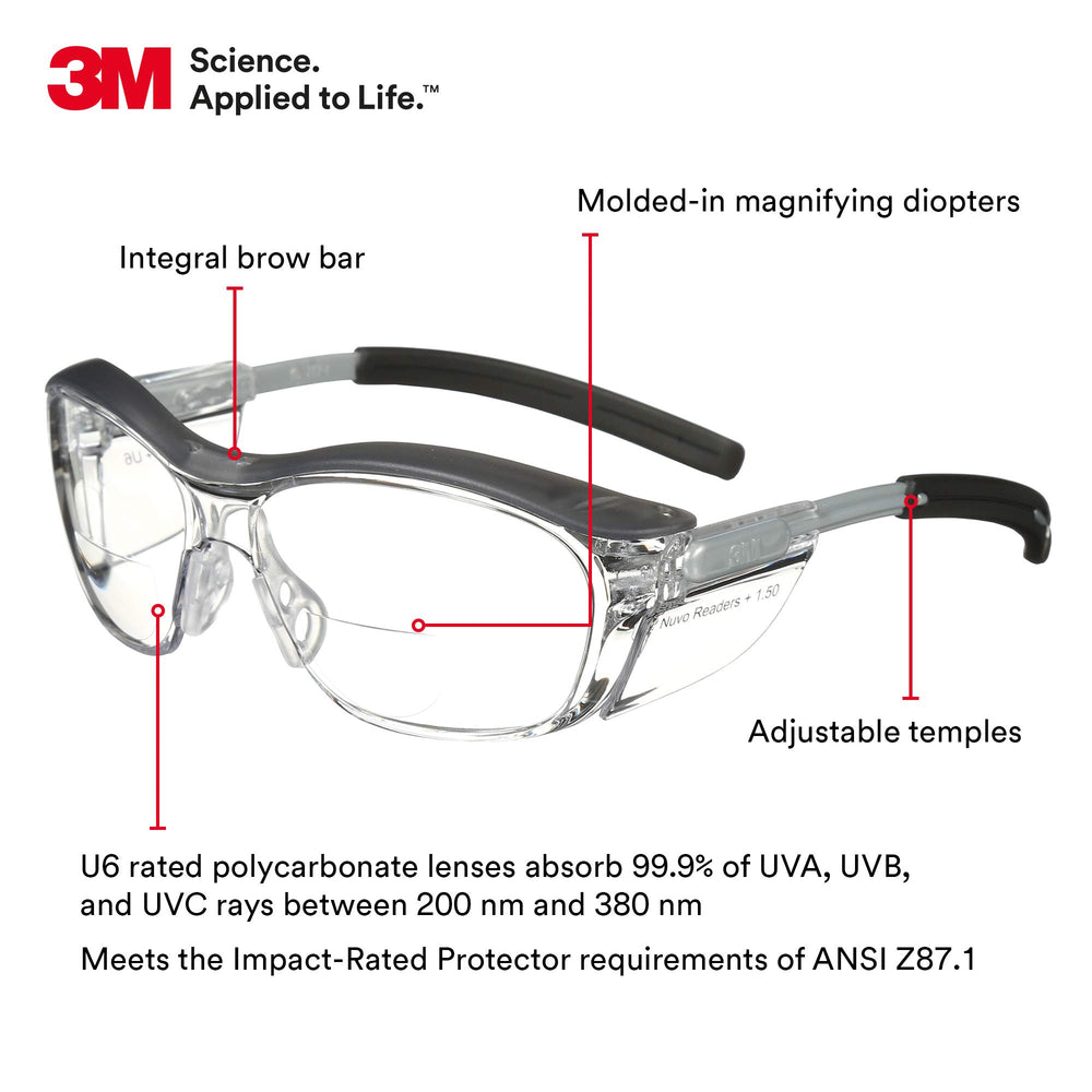 Safety Glasses with Readers, Nuvo Protective Eyewear, +1.5 Diopter, ANSI Z87, Clear Lens, Retro Gray Frame, Soft Nose Bridge, Side Shields