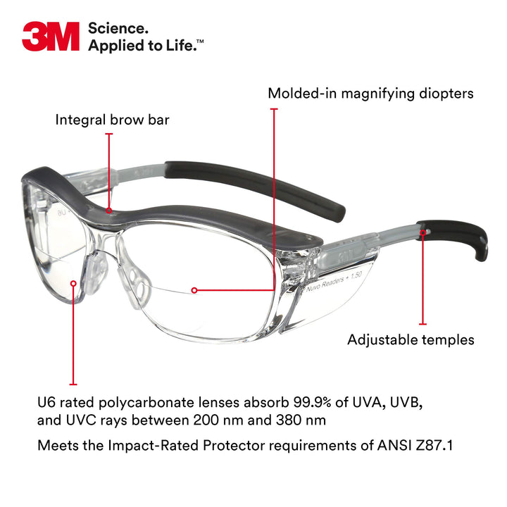 Safety Glasses with Readers, Nuvo Protective Eyewear, +1.5 Diopter, ANSI Z87, Clear Lens, Retro Gray Frame, Soft Nose Bridge, Side Shields
