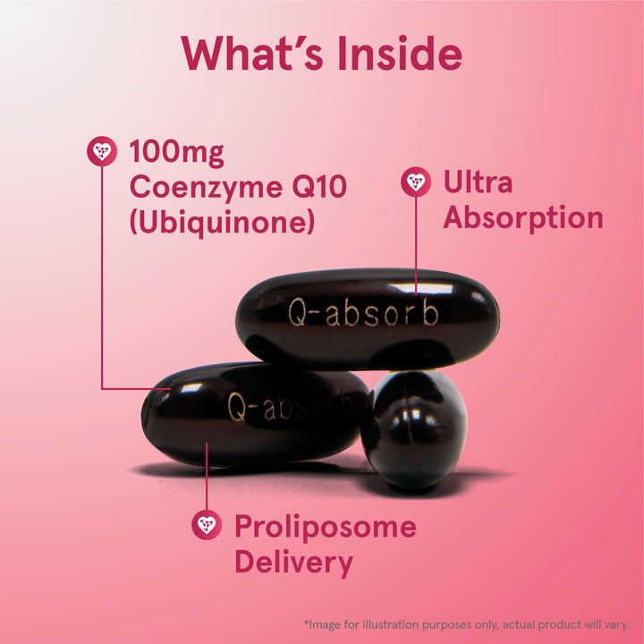 Q-absorb Co-Q10 100 mg, Dietary Supplement, Antioxidant Support for Mitochondrial Health, Cellular Energy Production and Cardiovascular Health, 120 Softgels, 120 Day Supply