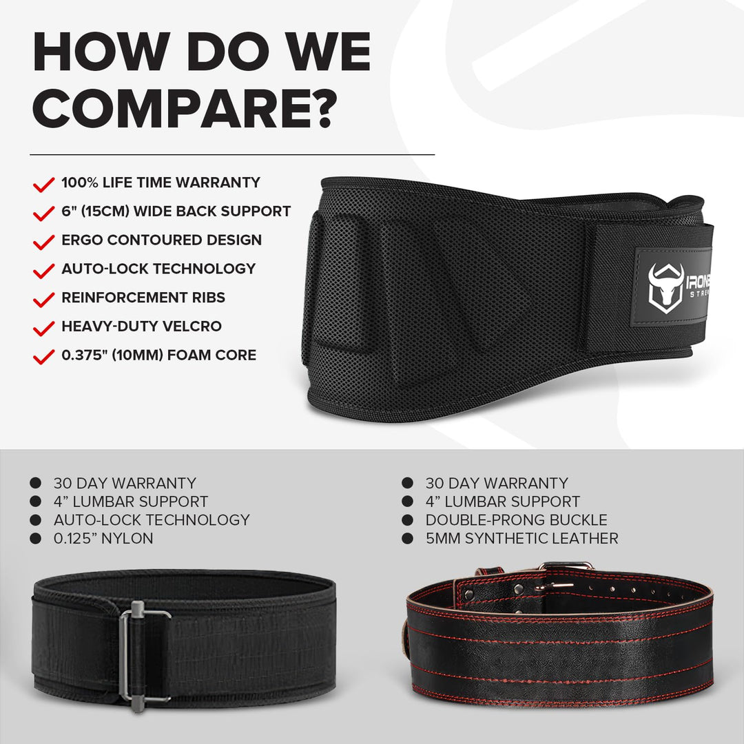 Weightlifting Belt for Men and Women - 6 Inch Auto-Lock Weight Lifting Back Support, Workout Back Support for Lifting, Fitness, Cross Training and Powerlifitng (Medium, Black)