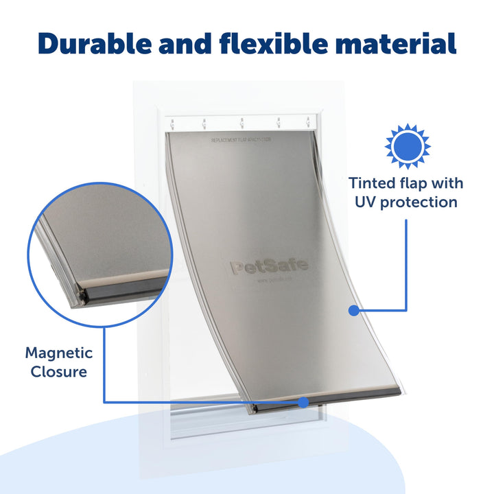 Original Replacement Flap – Made of Non-Toxic Material – Based in Knoxville, TN – US-Based Customer Care – 1-Year Comprehensive Protection Plan – Innovating Pet Tech Since 1991 - Size Small