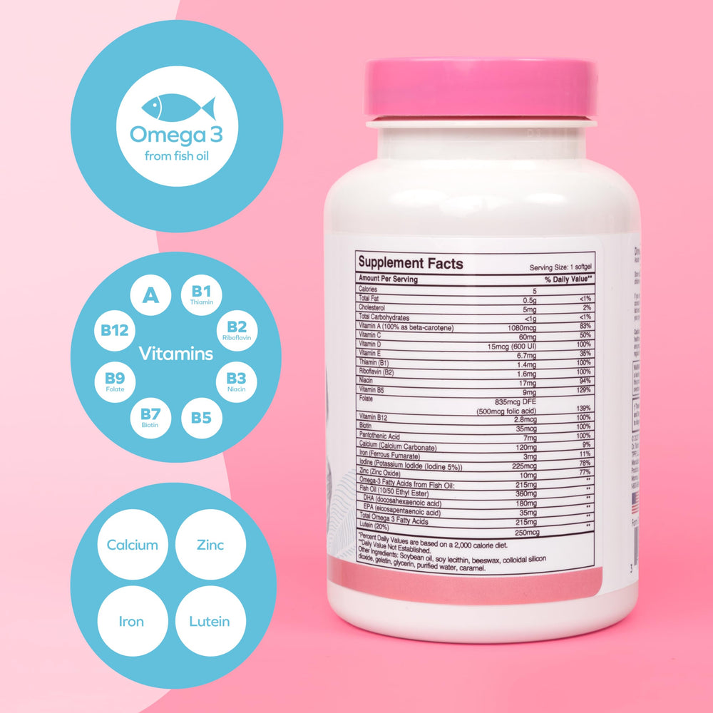 Mom Postnatal Multi-Vitamin - DHA, Folic Acid, Vitamins, and More - Supports New Moms to Better Wellness - 60 Softgels