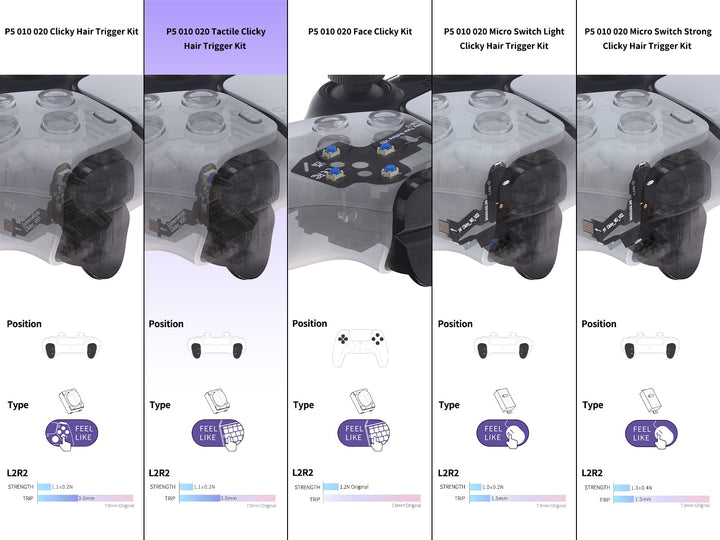 Tactile Version Clicky Hair Trigger Kit for PS5 Controller BDM-010 & BDM-020 Shoulder Buttons, Custom Tactile Bumper Trigger Buttons for PS5 Controller, Mouse Click Kit for PS5 Controller