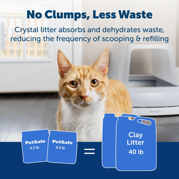ScoopFree Odor Control Crystal Cat Litter, Fresh Scent, 4.3 Lb Bag, Pack of 2