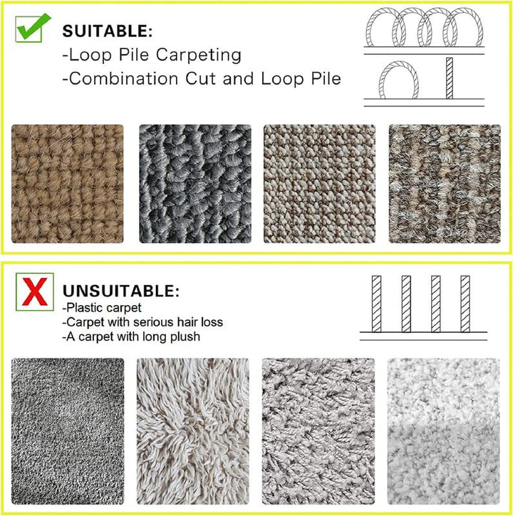 2 Pcs Cable Floor Strip Cord Cover Cable Protector Carpet Management, Hold Cords in Place, Keep Cables Organized, Protect Cords and Prevent a Trip Hazard, 3 Inch x 10 Feet (Gray)
