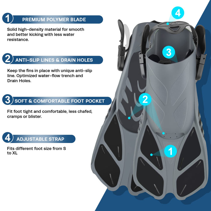 Mask Fin Snorkel Set with Adult Snorkeling Gear, Panoramic View Diving Mask, Trek Fin, Dry Top Snorkel +Travel Bags, Snorkel for Lap Swimming
