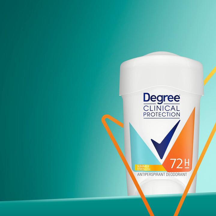 Women Clinical Antiperspirant Deodorant Cream, Summer Strength 1.7 oz