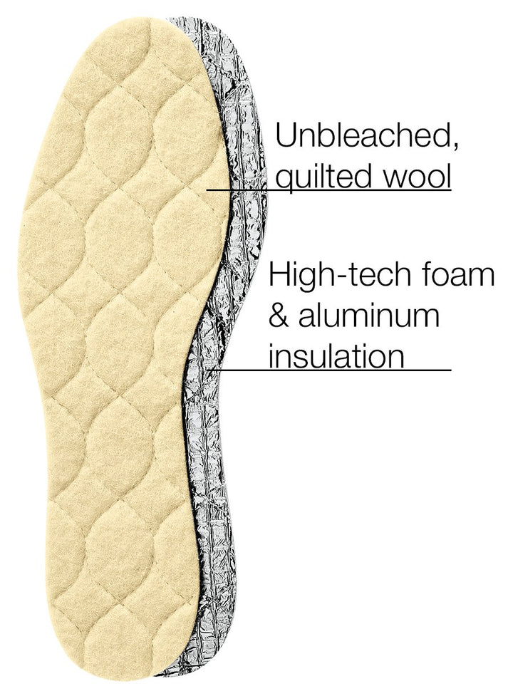 Solar, German Made Cold Weather Insole with 3 Layers of Insulation, US W11/M8/EU 41