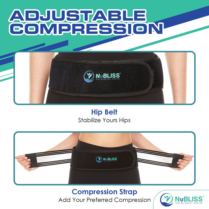SI Joint Hip Compression Belt - Sacroiliac Support, Pain Relief for Sciatica, Pelvic, Hip, Lower Back & Nerve Pain- Adjustable Non-Slip Leg Stabilizer Brace- Unisex- Comfortable & Durable Material