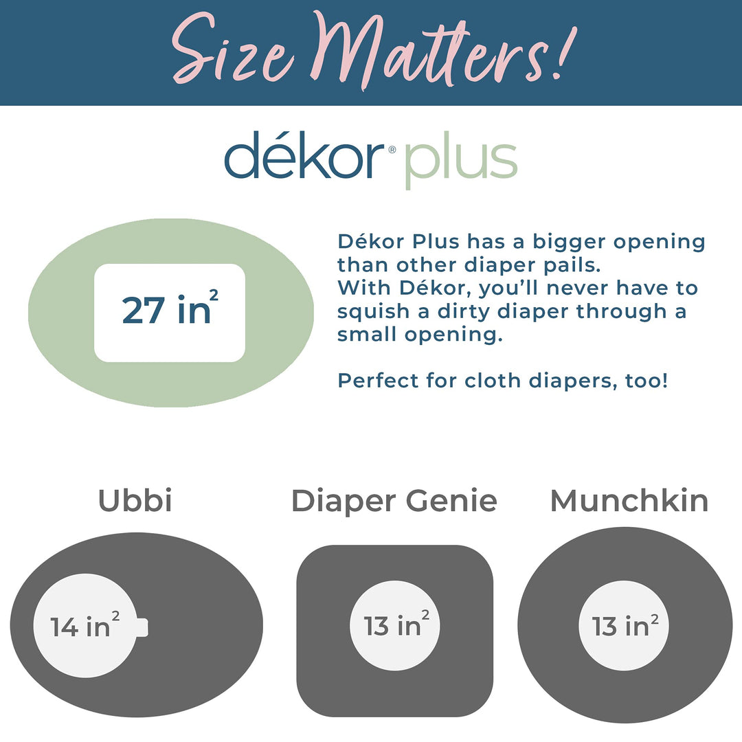 Plus Hands-Free Diaper Pail | White | Easiest to Use | Just Step–Drop–Done | Doesn’t Absorb Odors | 20 Second Bag Change | Most Economical Refill System | Great for Cloth Diapers