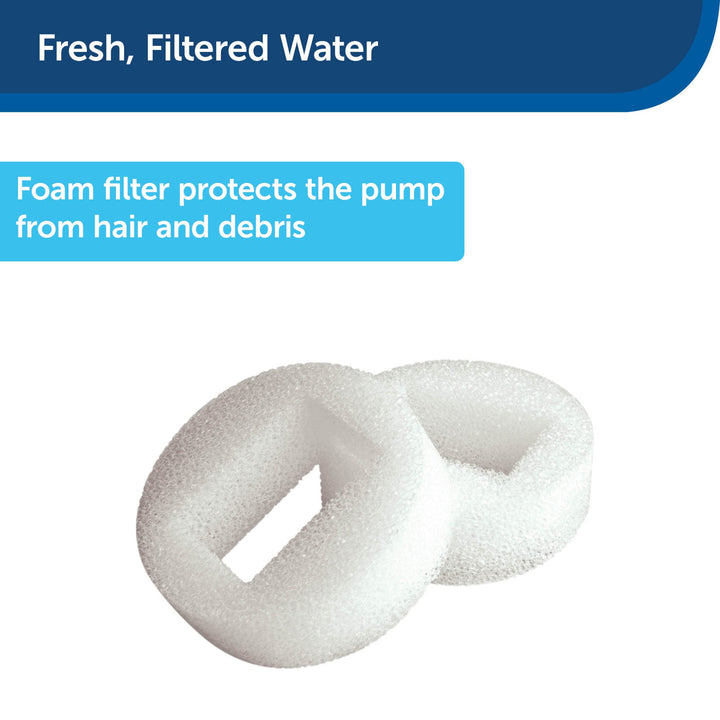 Drinkwell Replacement Foam Filters for 360 Plastic Multiple Pet Fountain, Cat and Dog Water Dispenser, 2-Pack