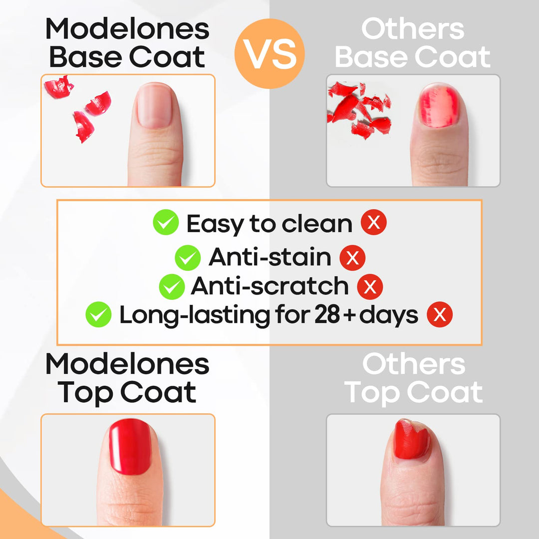 Gel Top Coat and Base Coat Set 2 Pcs Gel Nail Polish No Wipe Gel Base and Top Coat Clear Top Coat Nail Lamp Need Long Lasting Shiny 10 ml Gifts for Women