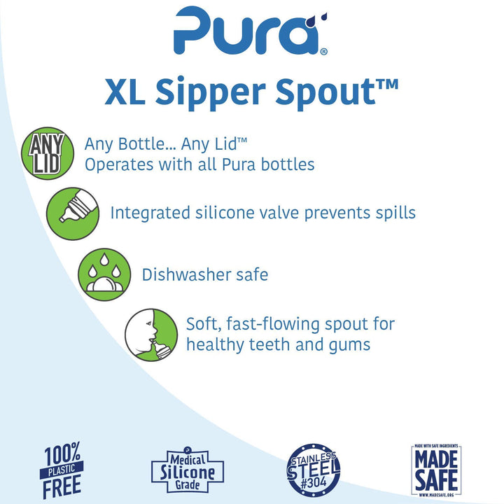 Kiki XL Sipper Spouts - 100% Medical-Grade Silicone, Anti-Colic, Non Plastic Suitable for Babies, Kids, Toddlers, Preschoolers- 2-Pack