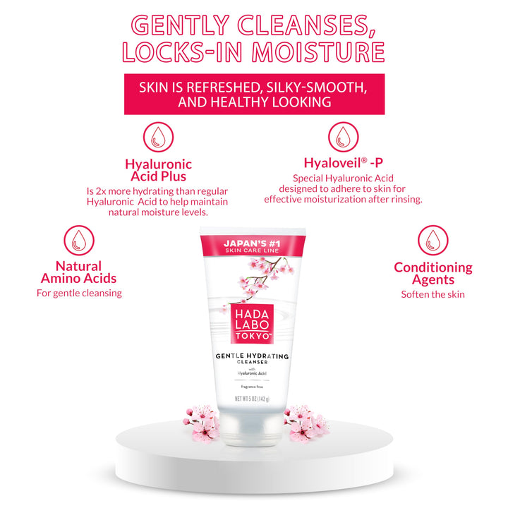 Gentle Hydrating Foaming Facial Cleanser, Fragrance-Free Sensitive Skin Face Wash with Hyaluronic Acid and Conditioning Agents Soften Skin, Locks In Moisture, 5.0 Oz