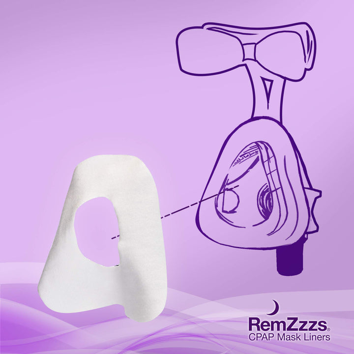 Nasal Cpap Mask Liners (K11-NM) - Reduce Noisy Air Leaks and Painful Blisters - Cpap Supplies and Accessories - Compatible with Resmed and Fisher Paykel