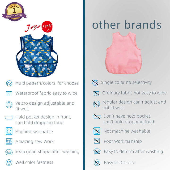 Baby Bibs/Baby Boy Bibs for Eating Waterproof Bibs Baberos Para Bebe Niño, Toddler Bibs Baby Bib Baby Smock For Eating Waterproof Bibs For Baby Boy Baby Boy Bibs 6-12 Months