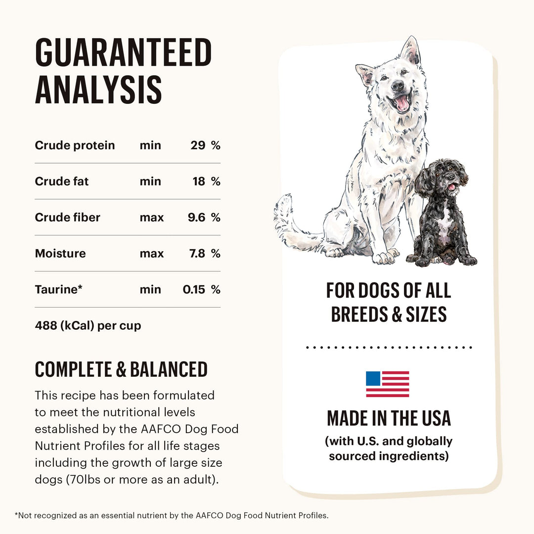 Human Grade Dehydrated Grain Free Dog Food – Complete Meal or Dog Food Topper – Turkey 10 lb (makes 40 lbs)
