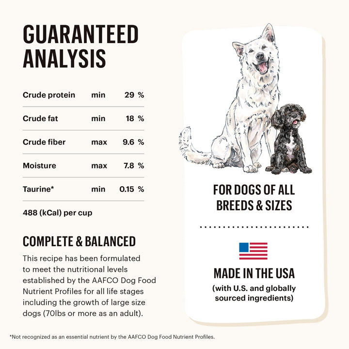 Human Grade Dehydrated Grain Free Dog Food – Complete Meal or Dog Food Topper – Turkey 10 lb (makes 40 lbs)