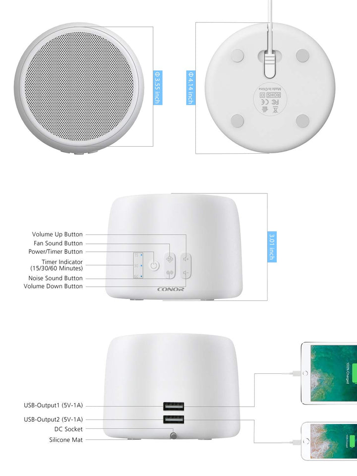 White Noise Machine, High Fidelity Sound Machine for Sleeping, Baby, Office Privacy - with 24 Unique Fan & White Noise Sounds, Sleep Timer, 2 USB Charge Port