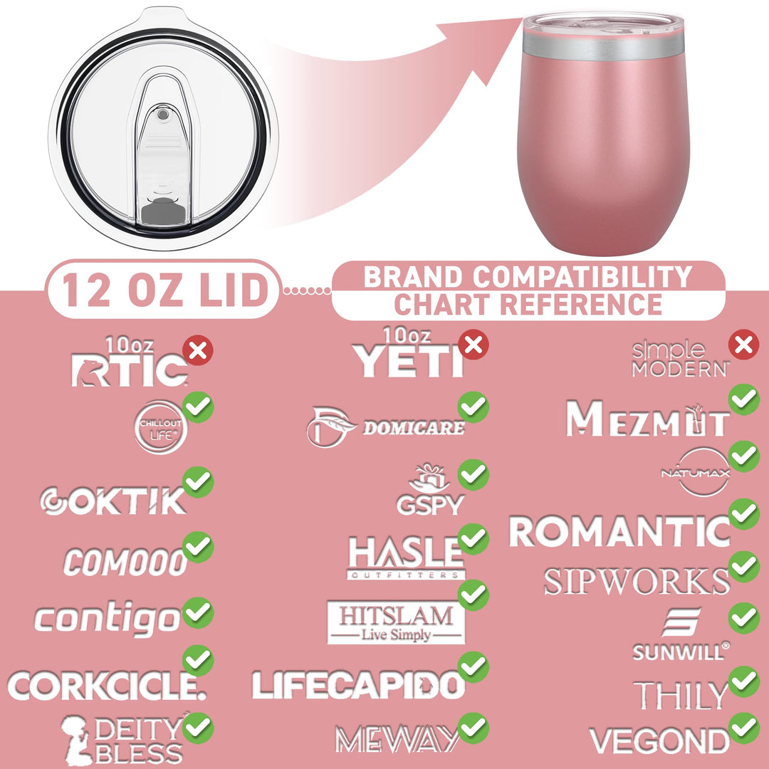 2 Wine Tumbler Silicon Lids 12 oz Spill Proof - No Leak Splash Proof Replacement Silicon Slider Locking Closure, 2 Lid For Tumbler,Open/Close 3 Inch Diameter by C&Berg Model 2020