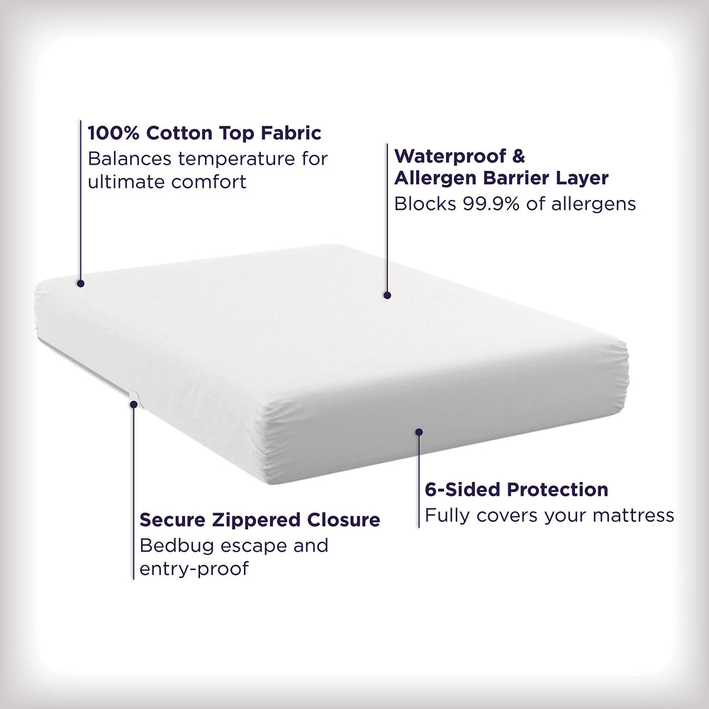 AllerEase Ultimate Allergy Protection and Comfort Zippered Mattress Protector, Queen