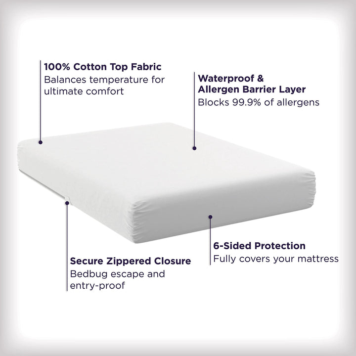 AllerEase Ultimate Allergy Protection and Comfort Zippered Mattress Protector, Queen