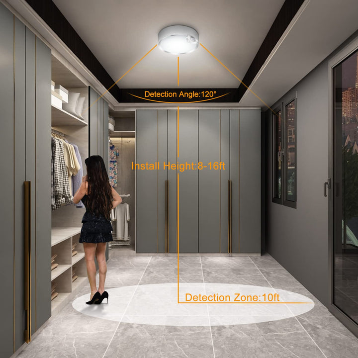 Motion Sensor Ceiling Light Battery Operated Battery Powered Ceiling Light with 400LM 6000K 7.8 inch Motion Activated Light for Closet Stair Hallway Shower Shed Garage Pantry Basement Porch