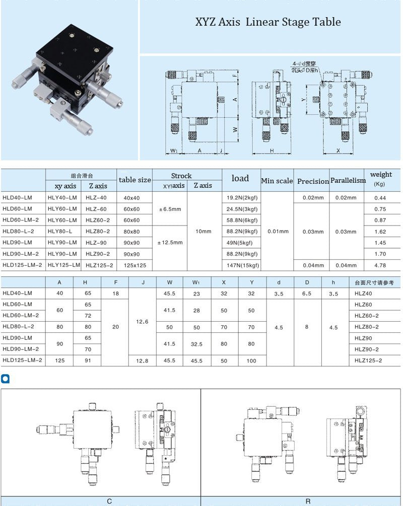 XYZ 3 Axis Manual Linear Stage 60x60mm Trimming Bearing Tuning Platform Sliding Table