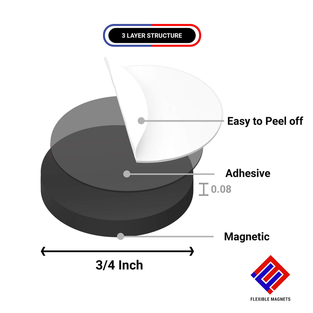 Adhesive Magnetic Discs - Round Magnetic Discs With Adhesive Backing - Magnetic Adhesive Dots Great For Crafts! Magnetic Discs are great to use at Home, Office, School & More!(3/4 inch, 60 Pieces)